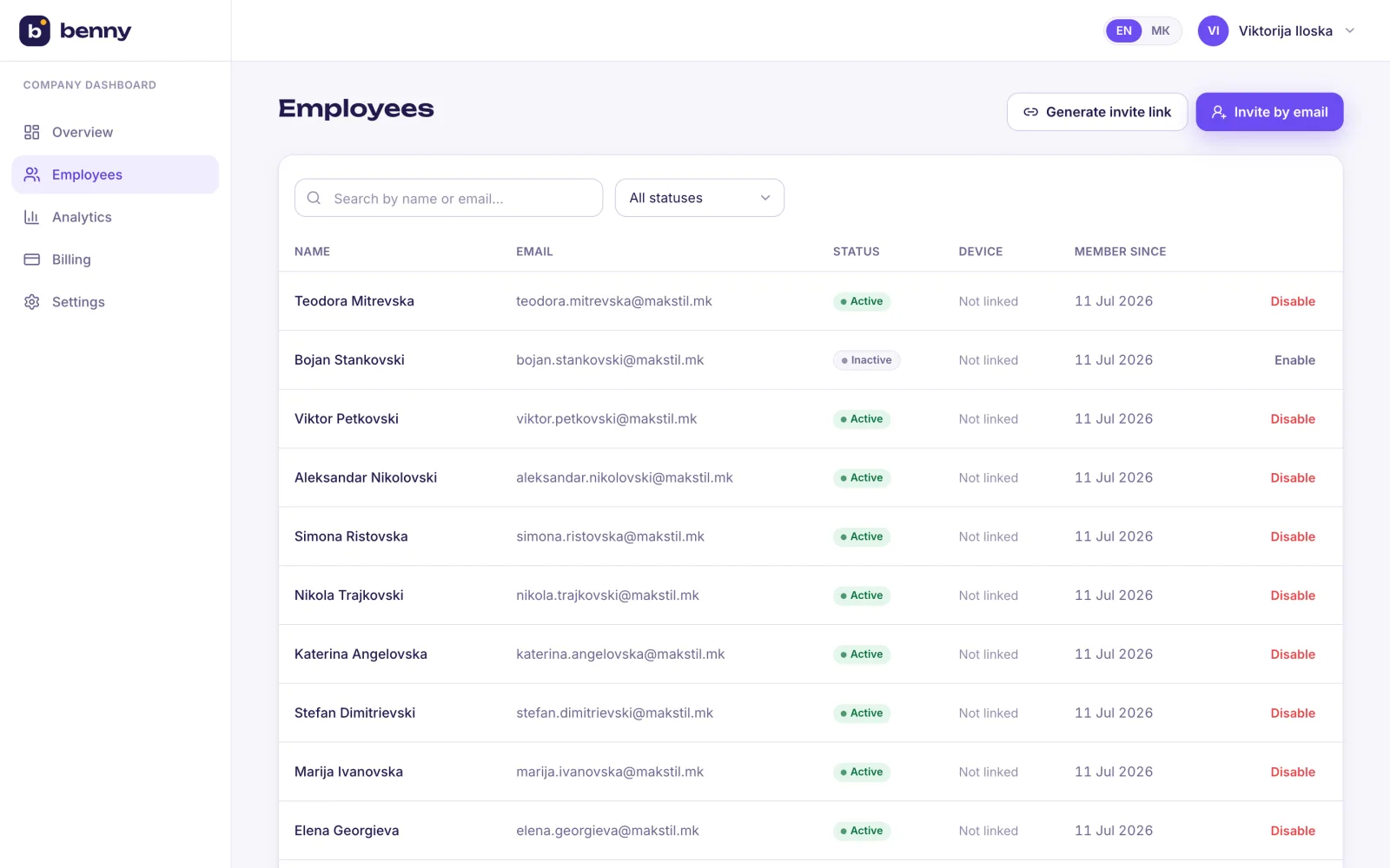 Company employees — invite, enable/disable, device reset