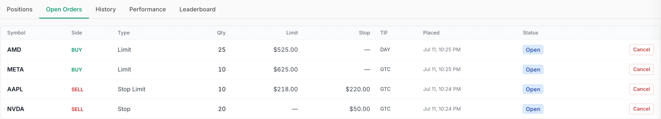 Open orders — market, limit, stop and stop-limit, day/GTC